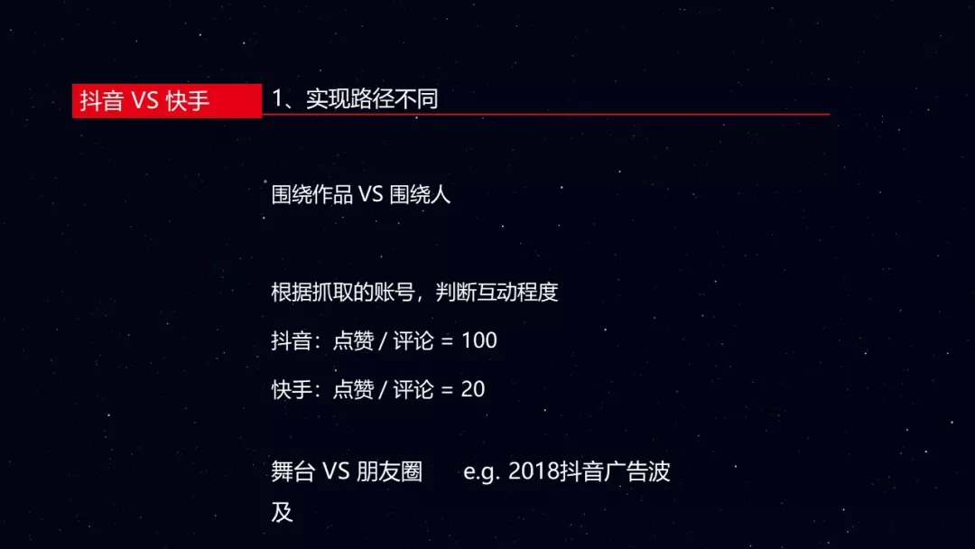 运营总监张晓雅
